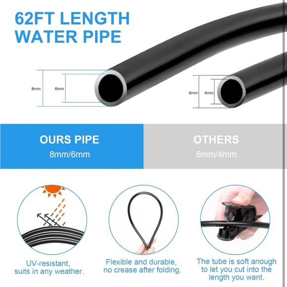 MistingCoolingSystem62FT (19M)MistingLine+22BrassMist Nozzles+BrassAdapter(3/4") - Picture 8 of 8
